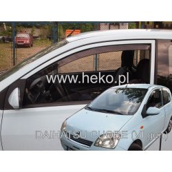 CARENADOS DAIHATSU CUORE VI...