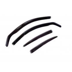 CARÉNAGES DACIA LOGAN III...