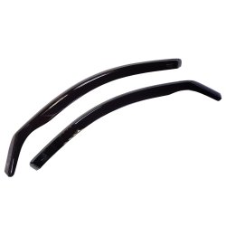 DEFLECTEURS ŻUK A 11 (COLLÉS)